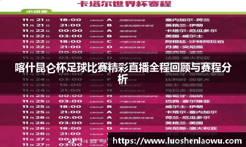 喀什昆仑杯足球比赛精彩直播全程回顾与赛程分析
